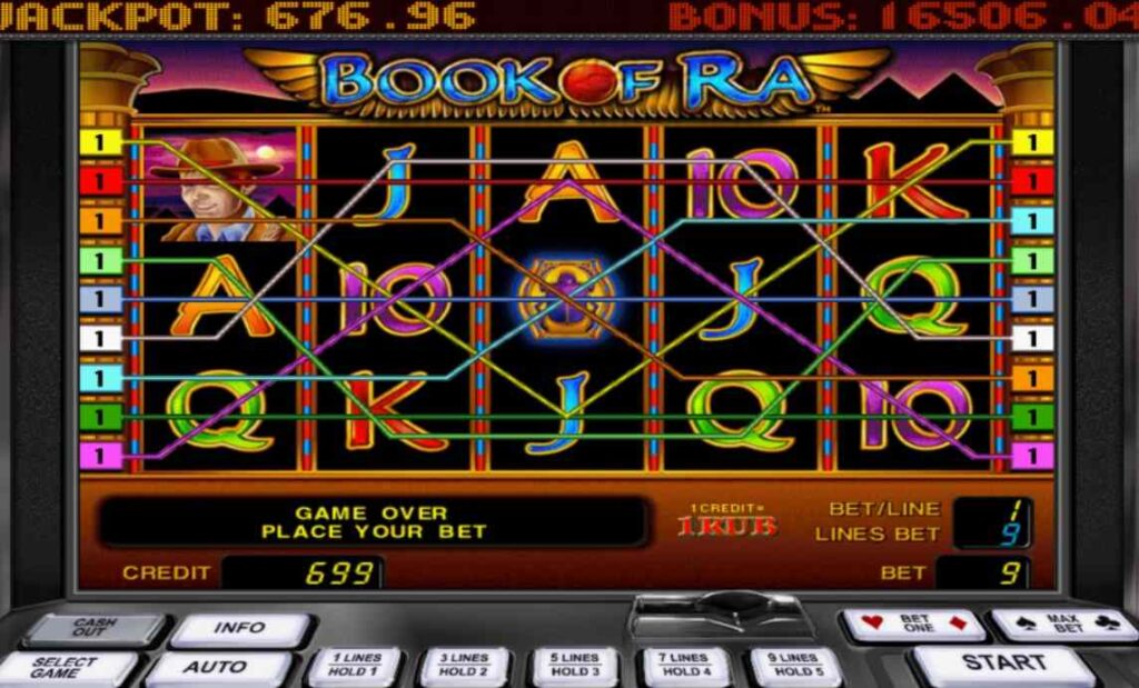 Провайдери ігрових автоматів у казино