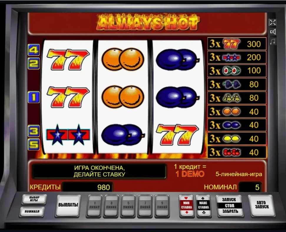 Слоти онлайн
